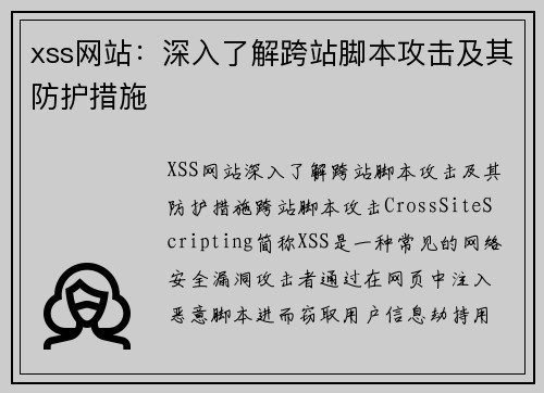 xss网站：深入了解跨站脚本攻击及其防护措施